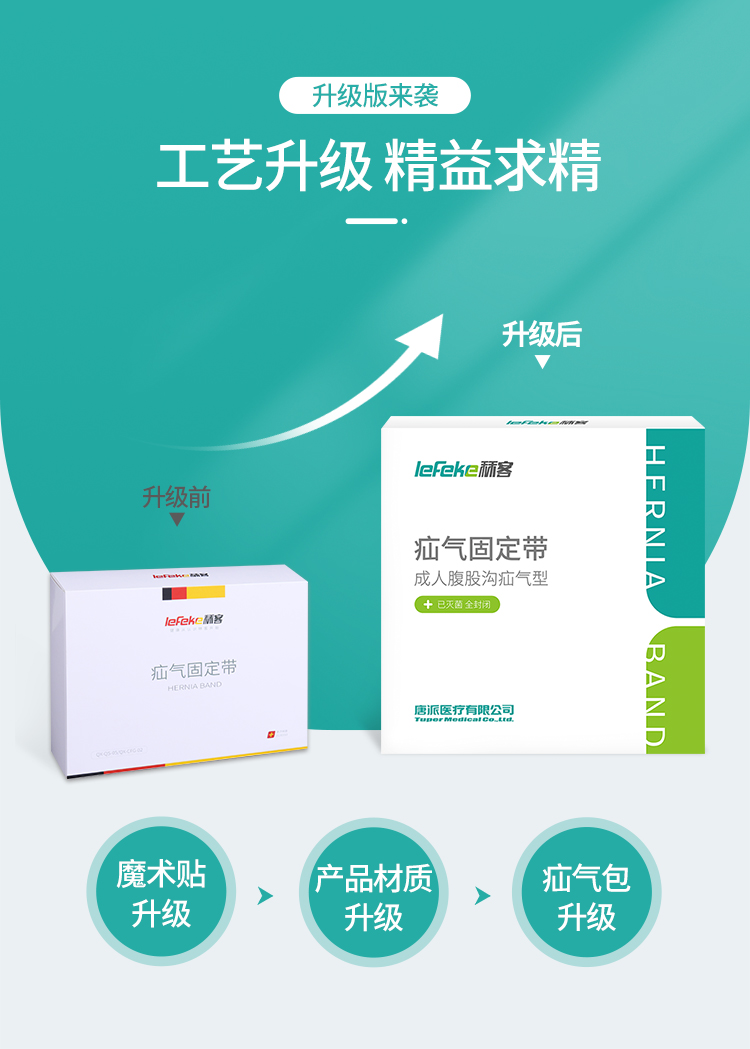 秝客疝氣固定帶-成人腹股溝型【QX-CFG-02】_01.jpg
