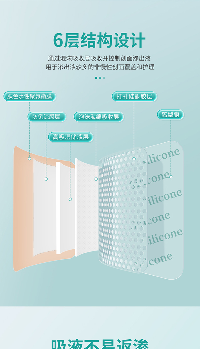 20230510秝客醫(yī)用泡沫敷料詳情頁(yè)_05.jpg