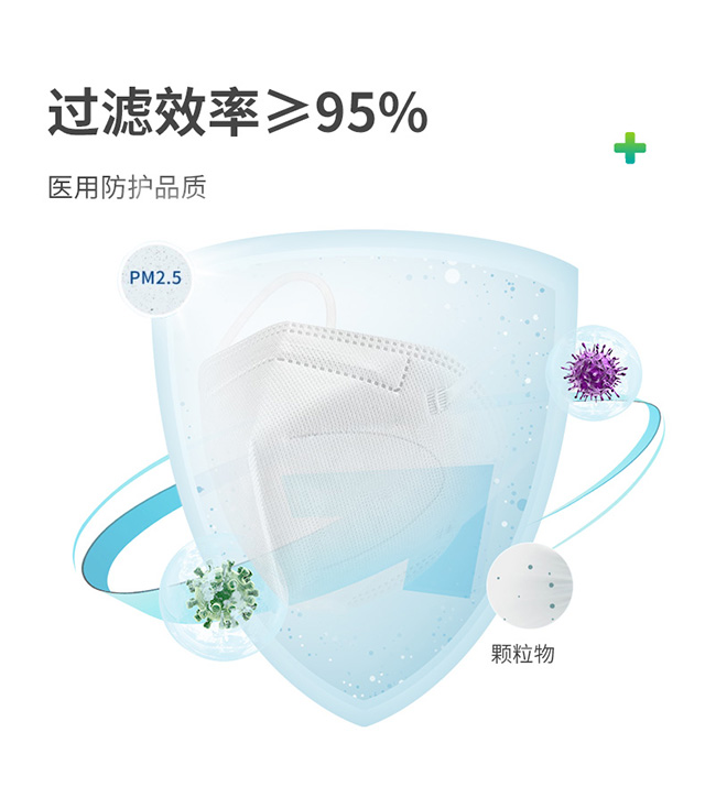 N95口罩京東_07.jpg