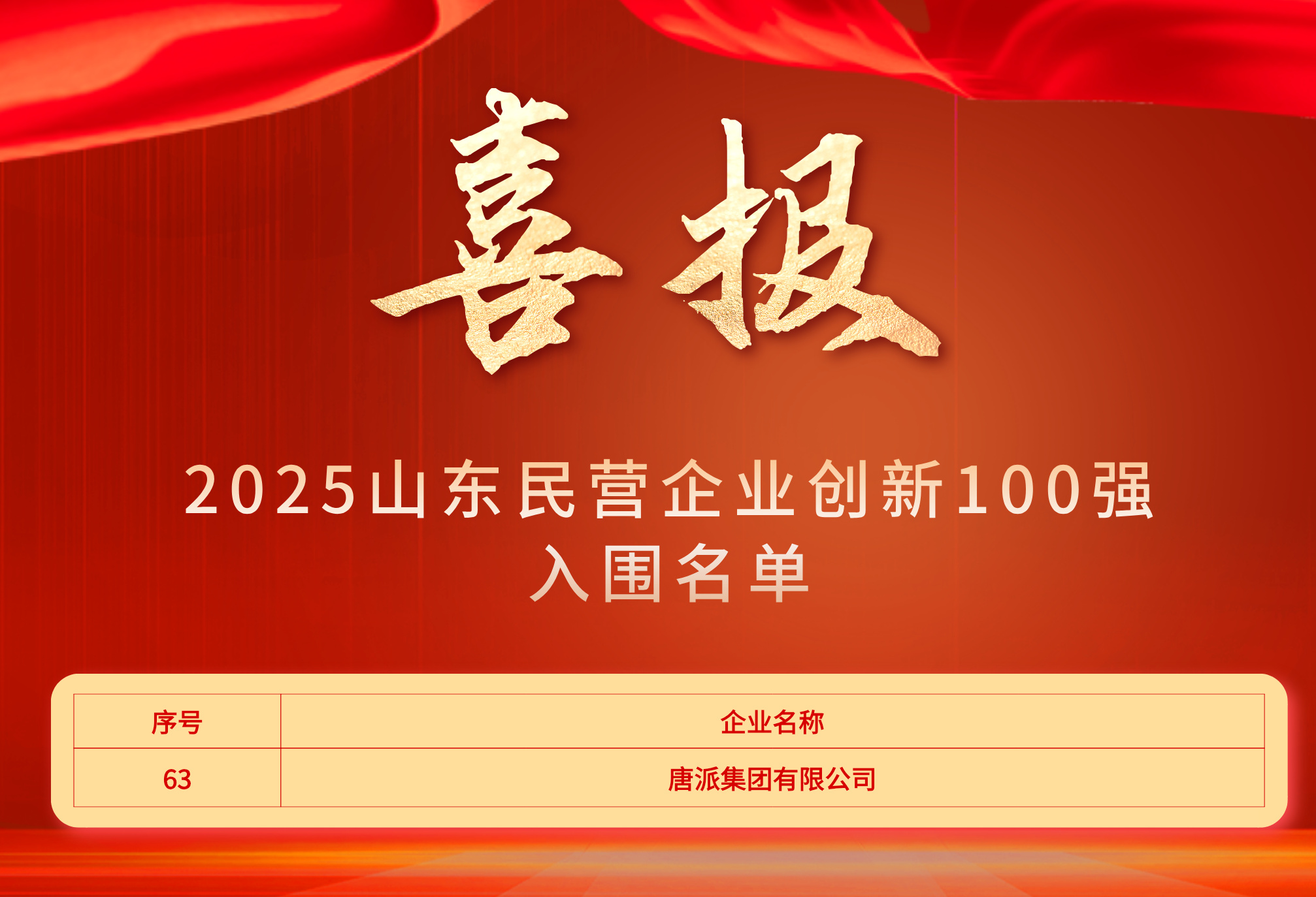 紅金風(fēng)金融理財(cái)榮譽(yù)激勵(lì)宣傳海報(bào)__2025-08-13+11_41_26.jpg 紅金風(fēng)金融理財(cái)榮譽(yù)激勵(lì)宣傳海報(bào)__2025-08-13+11_41_26.jpg